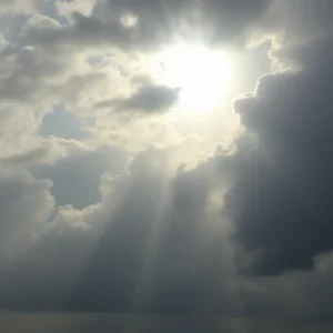 Weather changes in Jacksonville